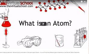 What is an Atom Video.jpg