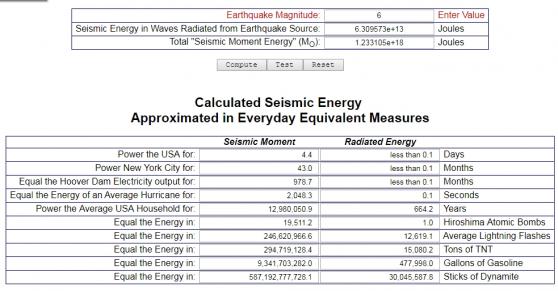 earthquake energy calculator.jpg