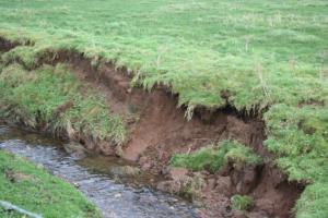 Stream Erosion