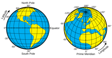 Latitude and Longitude